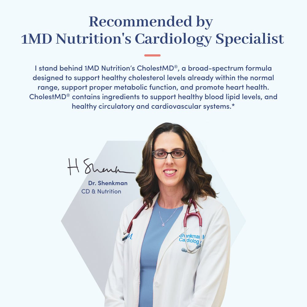 CholestMD®