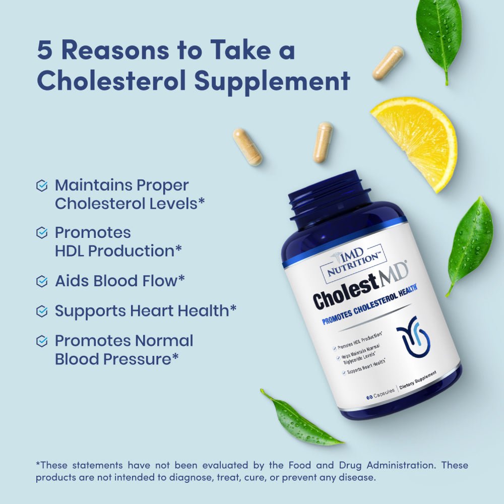 CholestMD®