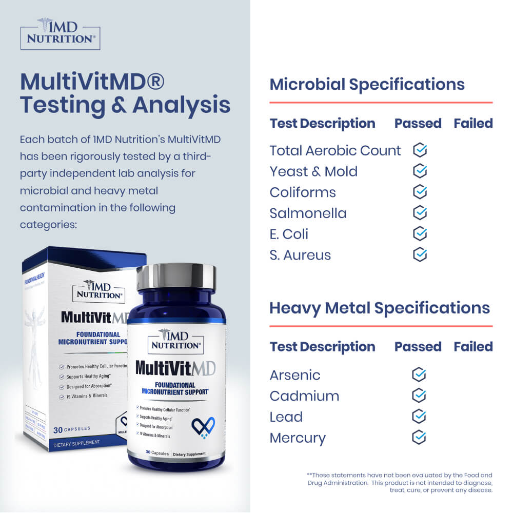 MultiVitMD