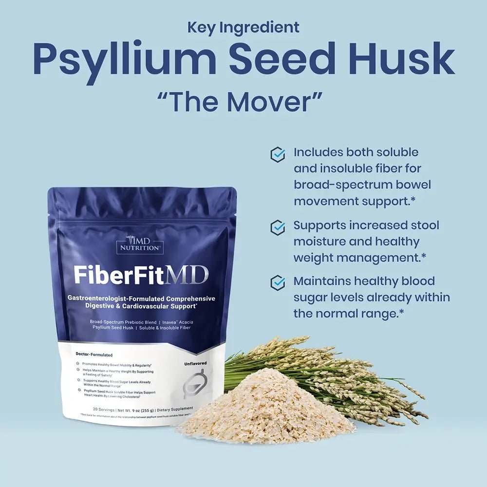 FiberFitMD