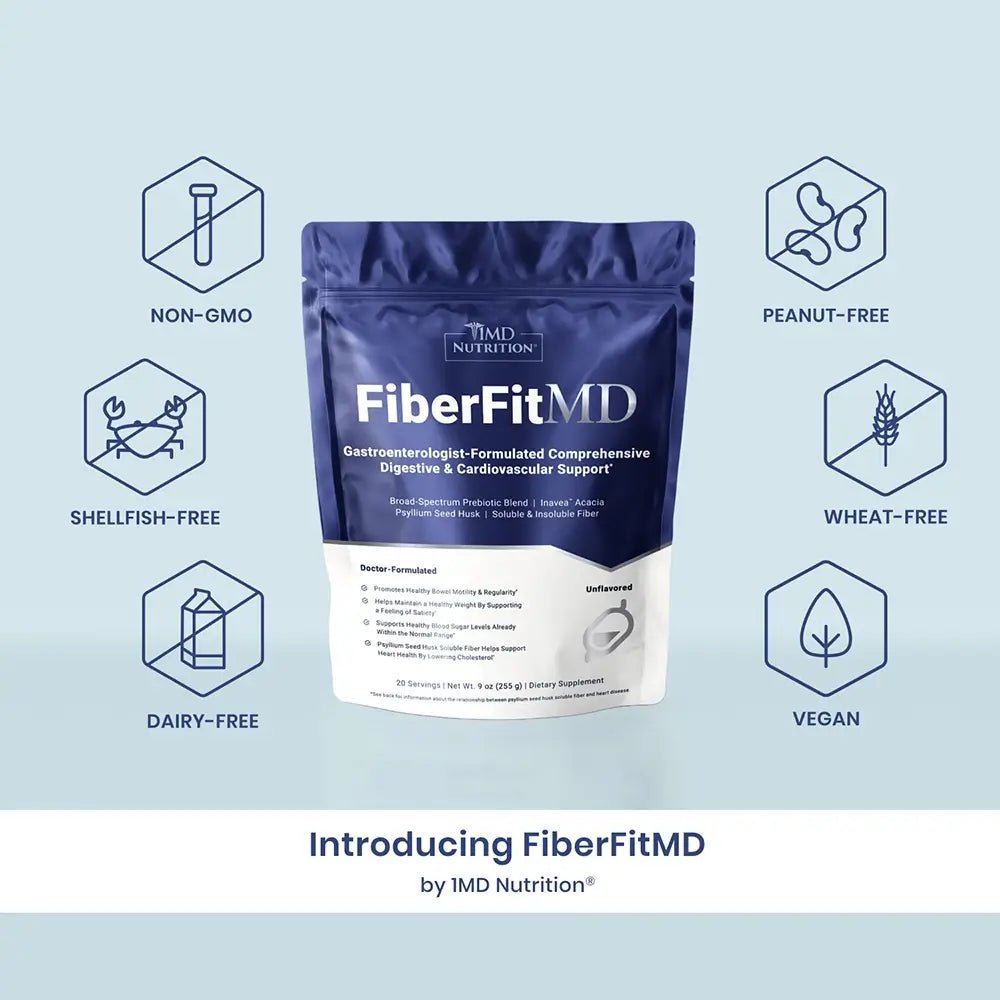 FiberFitMD