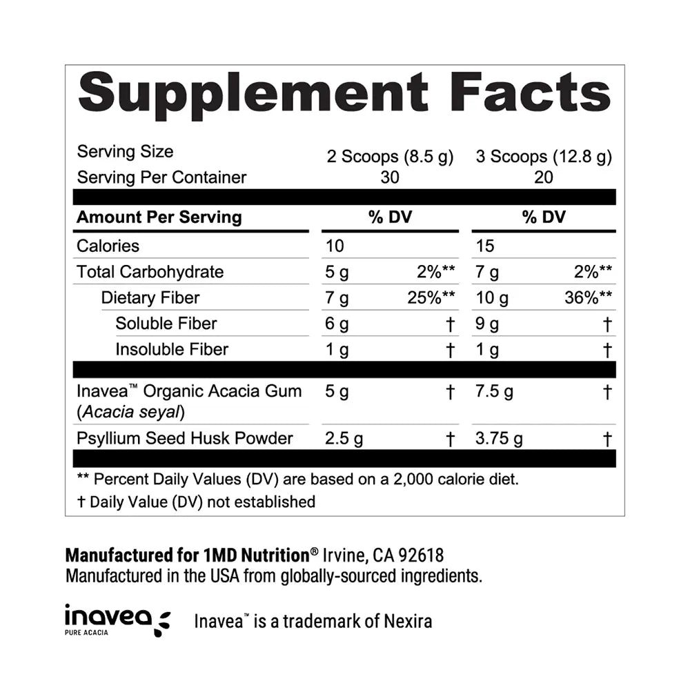 FiberFitMD