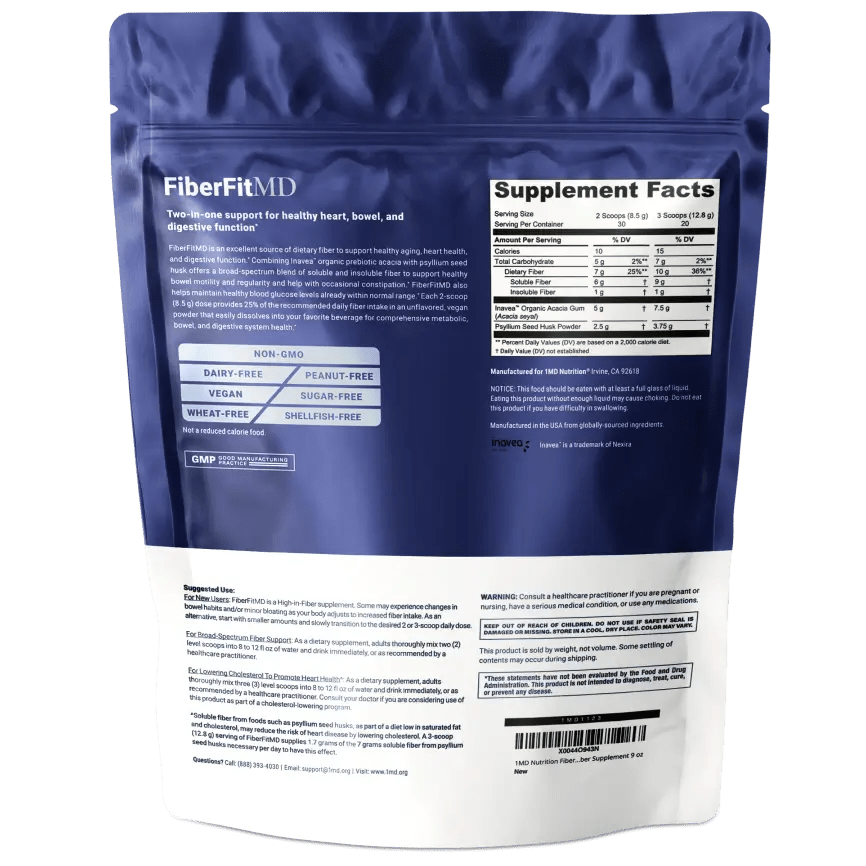 FiberFitMD