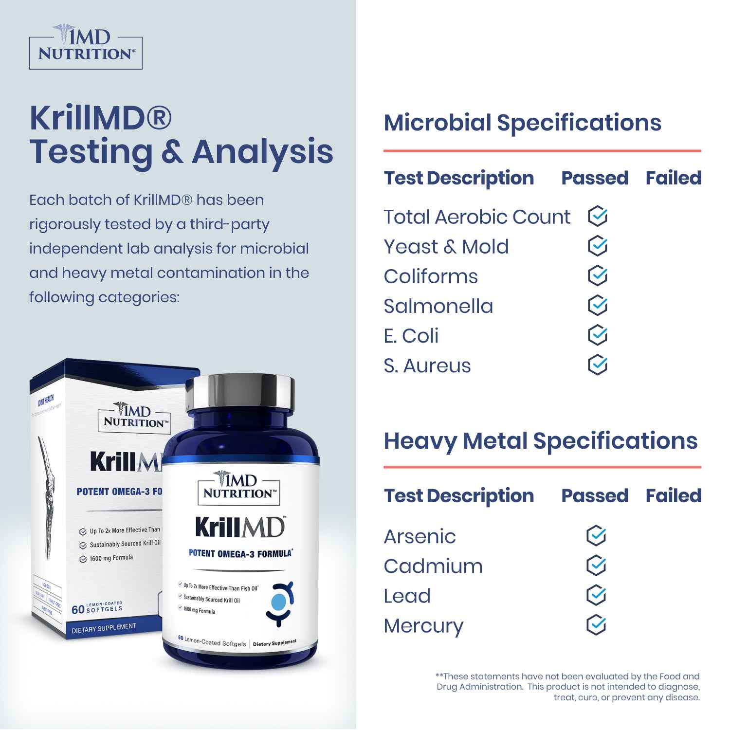 KrillMD™