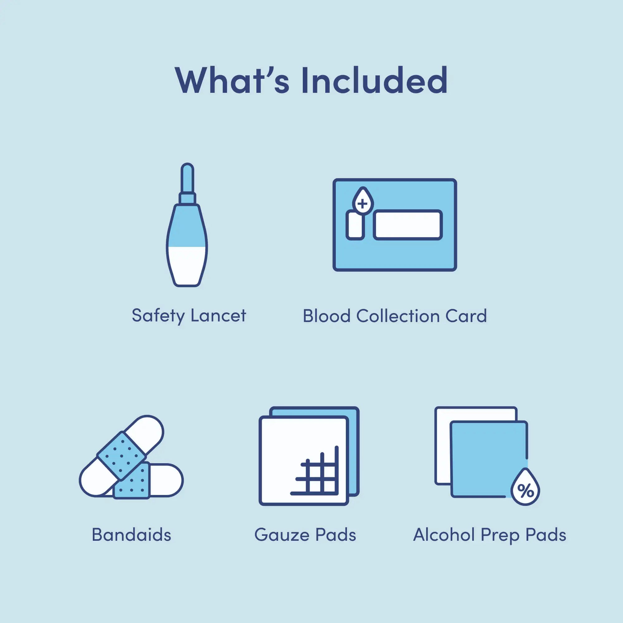 Liver Test Kit