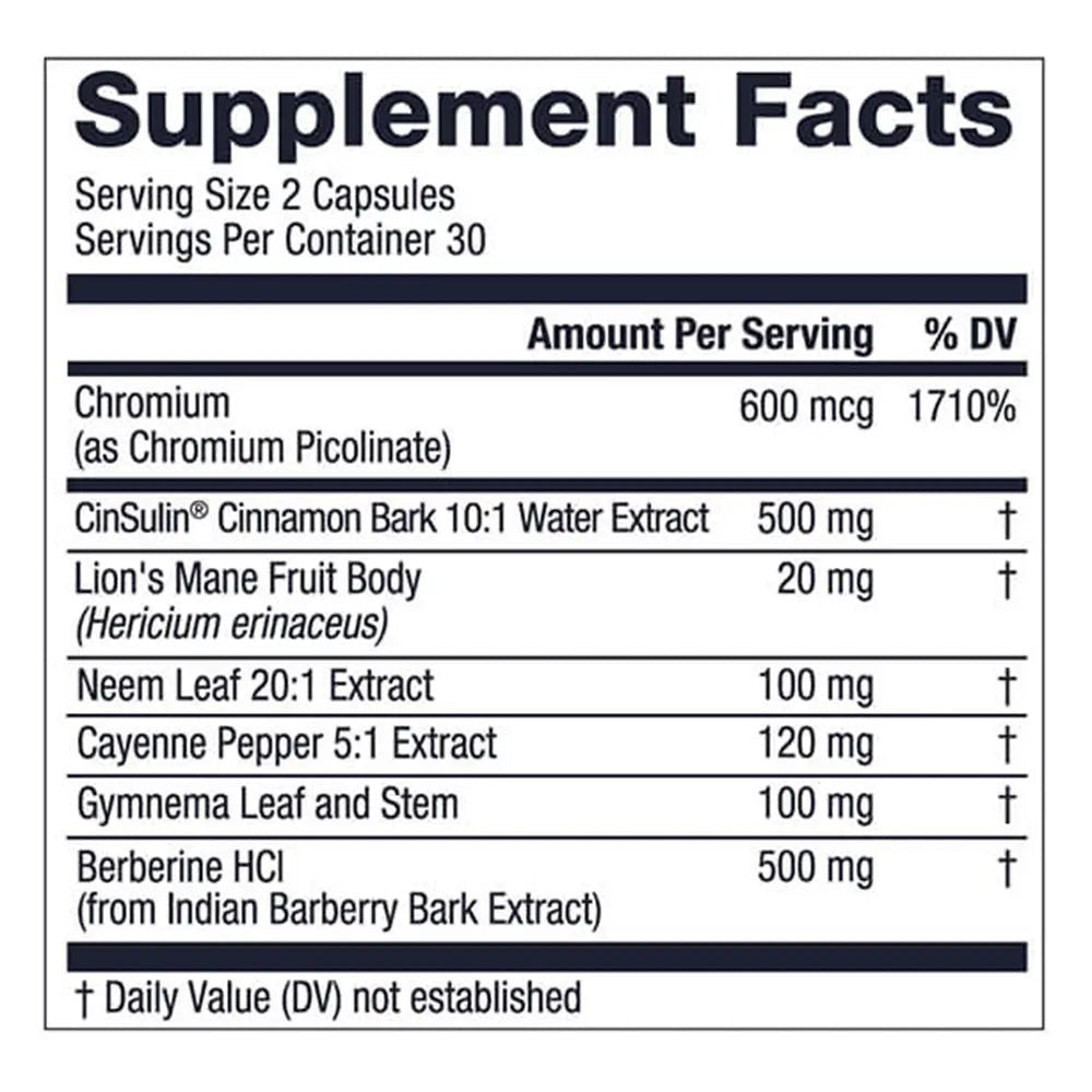 GlucoseMD®