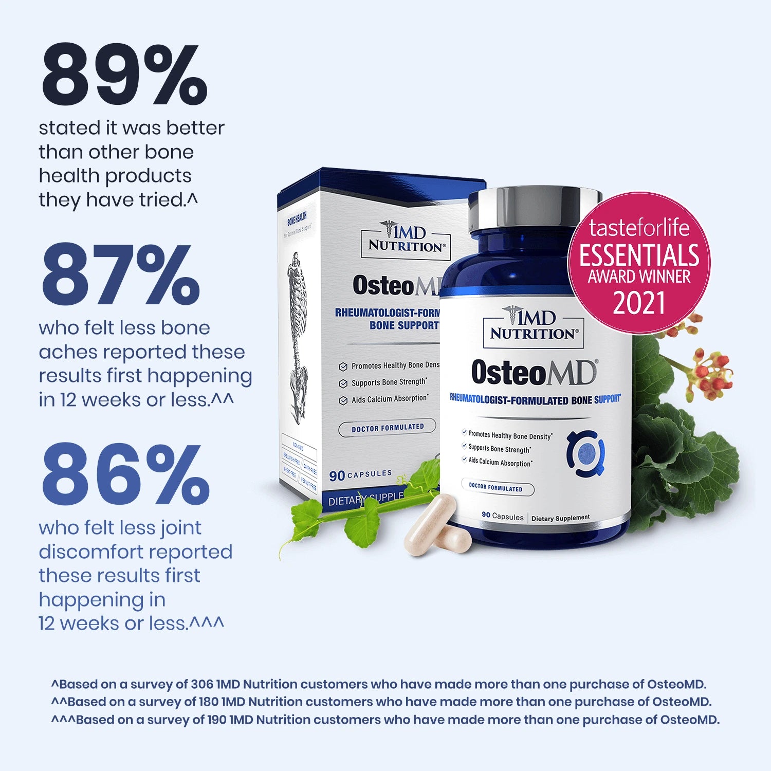 OsteoMD®