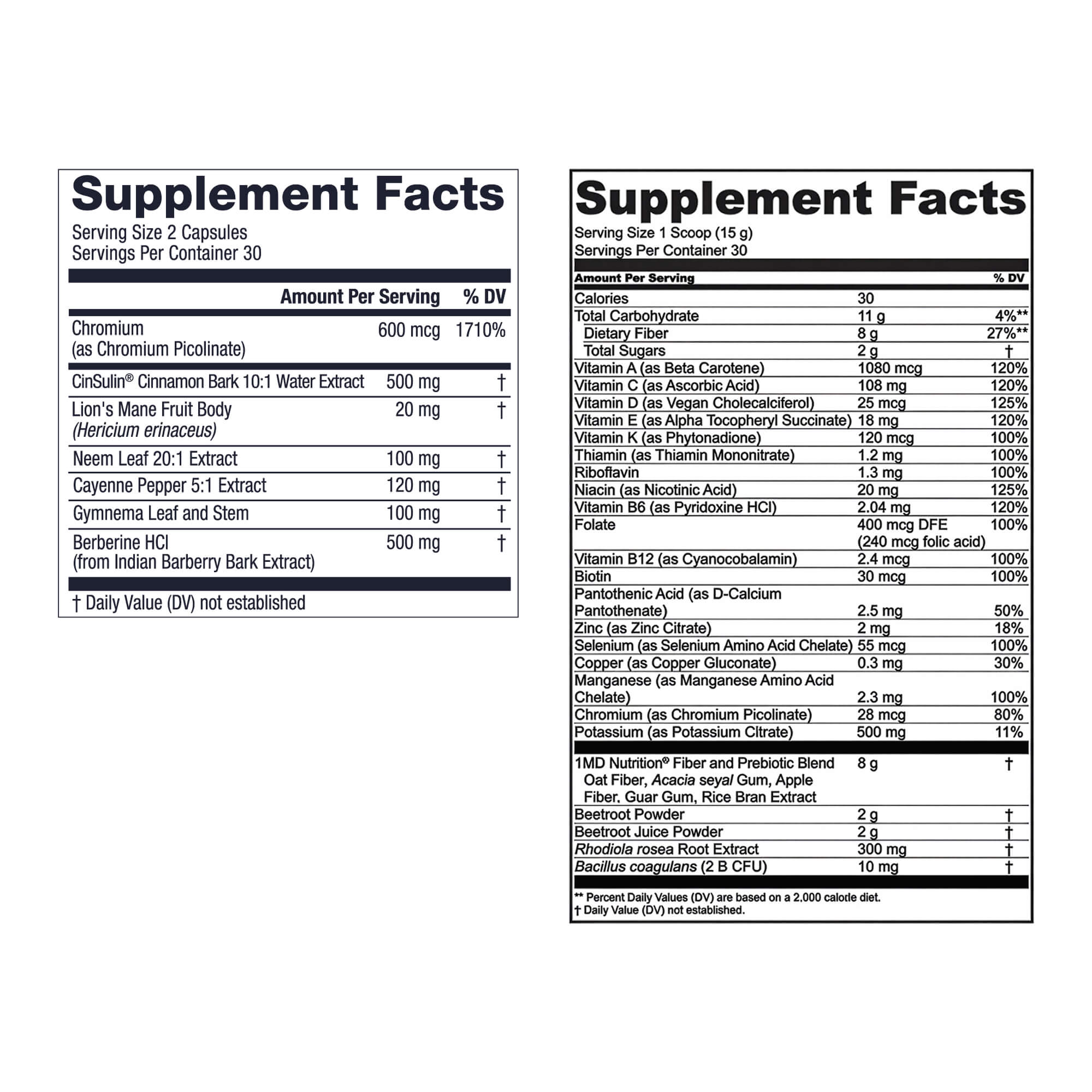 Metabolic Support Bundle