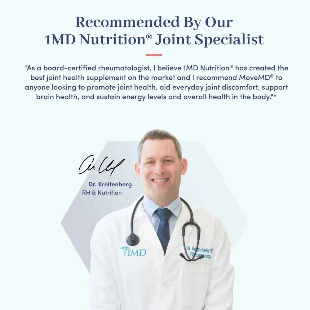 MoveMD® - Fast Acting Joint Support Supplement – 1MD Nutrition