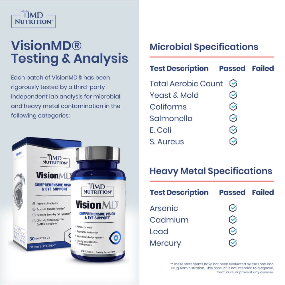 VisionMD: Doctor-Formulated Eye Health & Macular Support – 1MD Nutrition