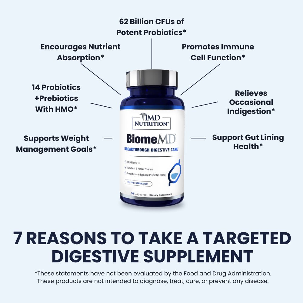 BiomeMD®
