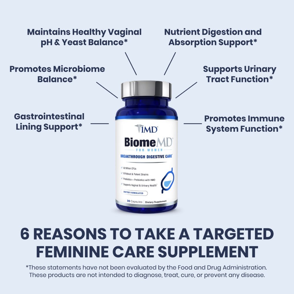 BiomeMD® for Women