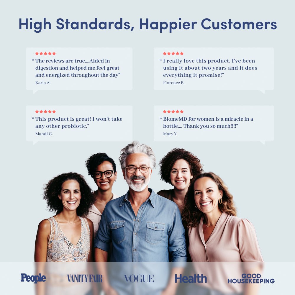 BiomeMD® for Women