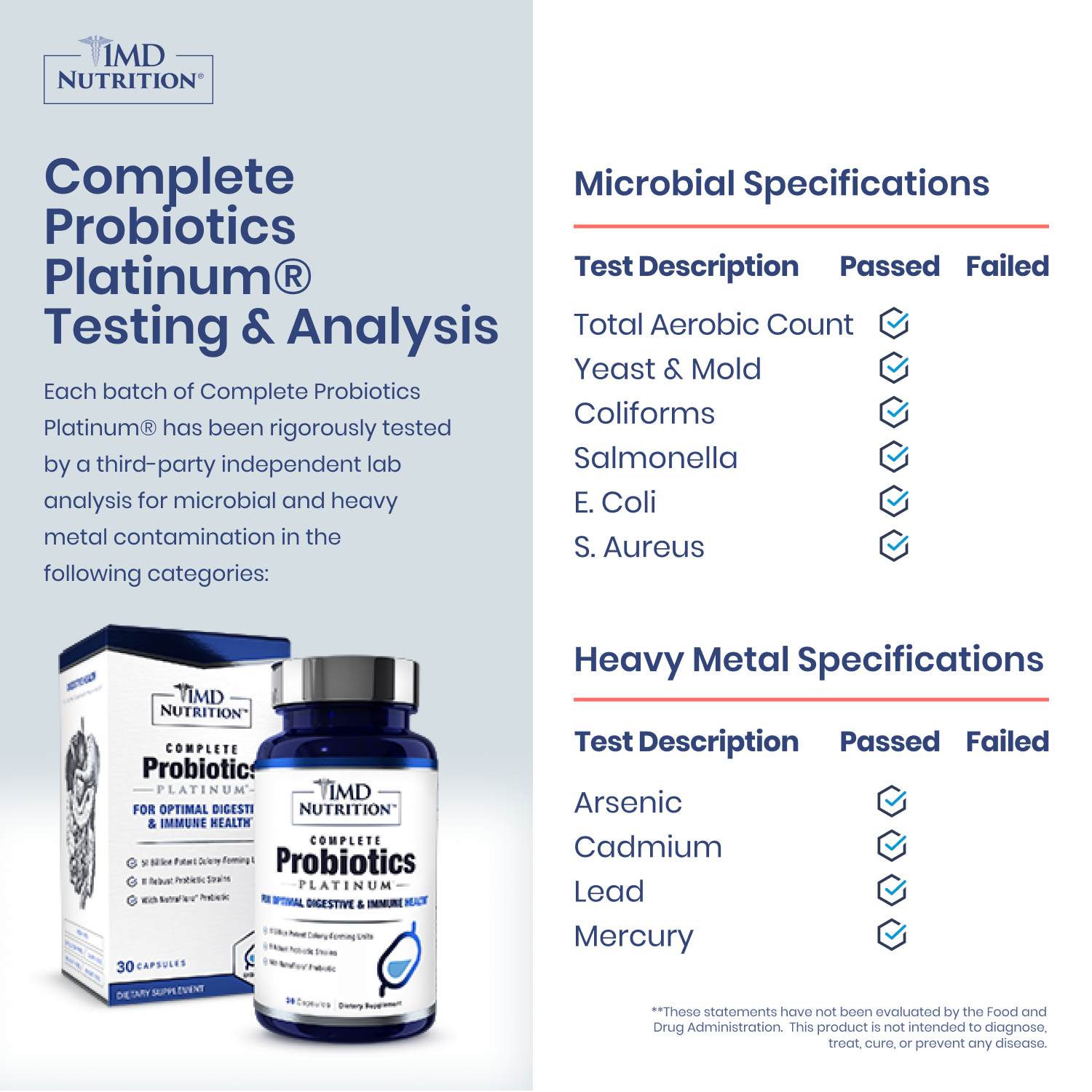 Complete Probiotics Platinum®