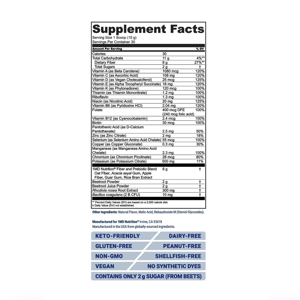 Supplement Facts label for CardioFitMD listing vitamins, minerals, and beetroot blend, with keto, vegan, and gluten-free tags
