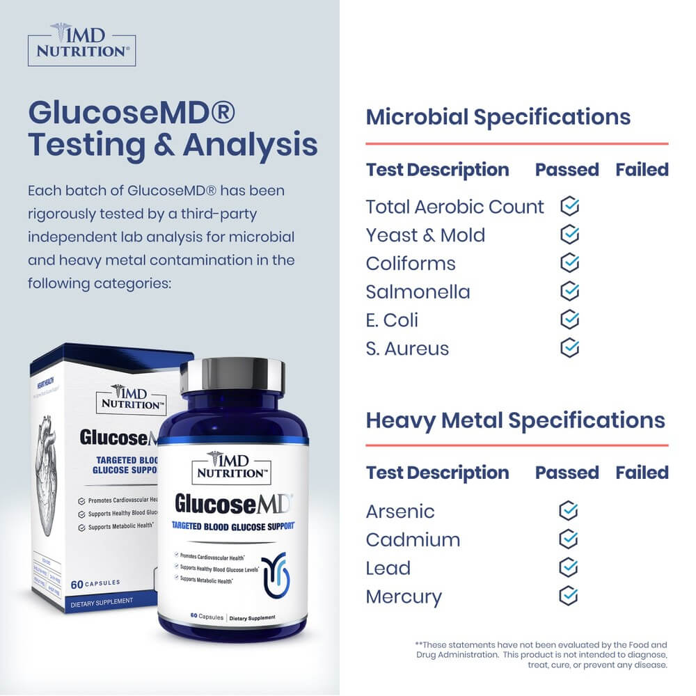GlucoseMD®