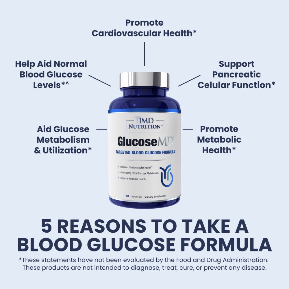 GlucoseMD®