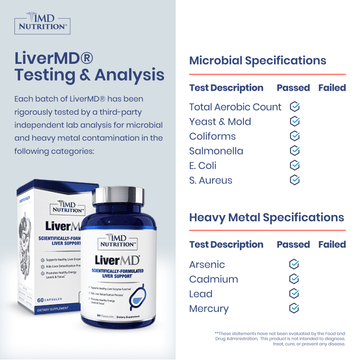 LiverMD® with NAC and ALA