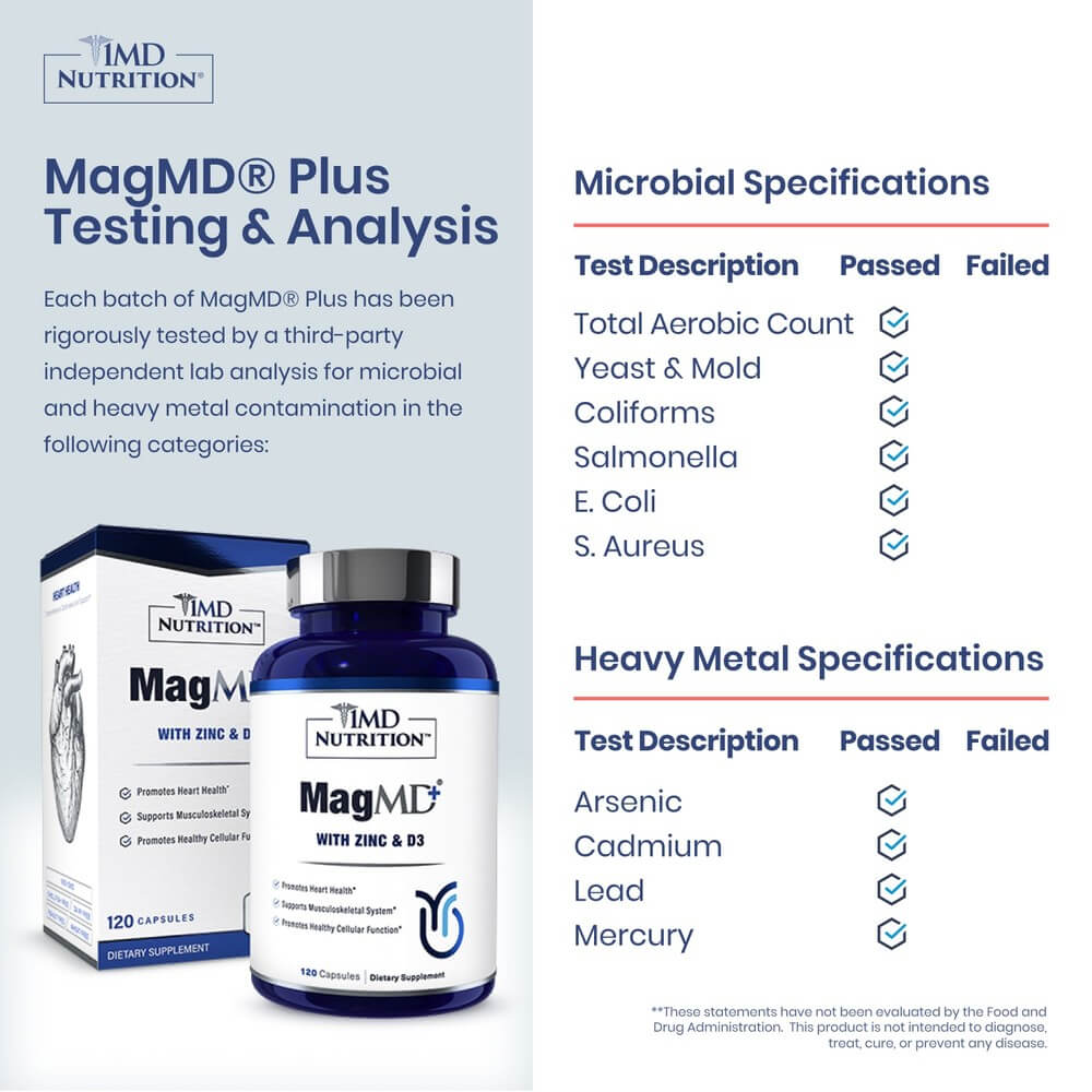 MagMD® Plus
