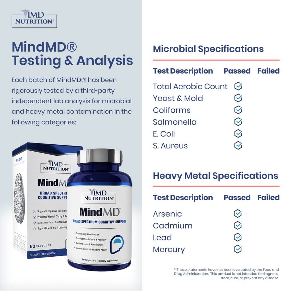MindMD™