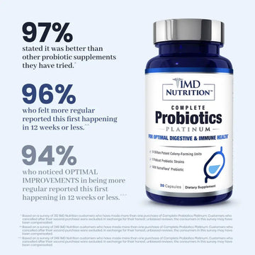 Complete Probiotics Platinum®