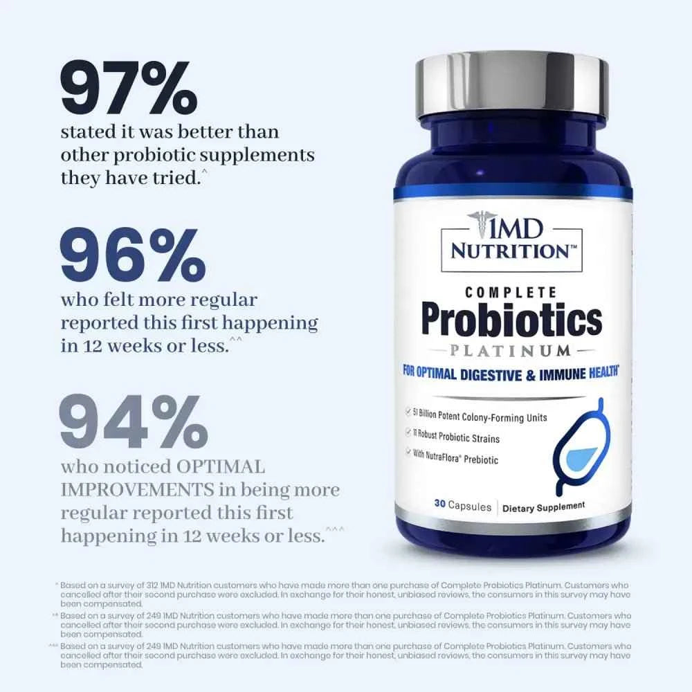 Complete Probiotics Platinum®