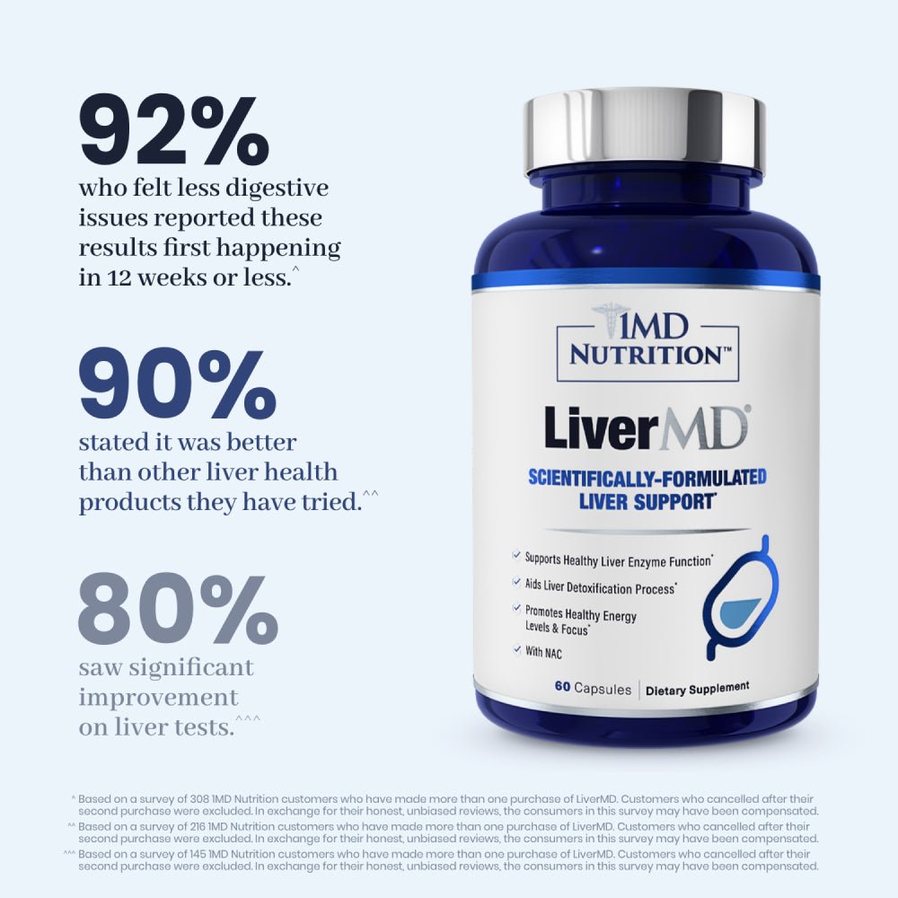 LiverMD® with NAC and ALA