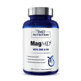 VisionMD® - Complete Vision + Eye Support – 1MD Nutrition